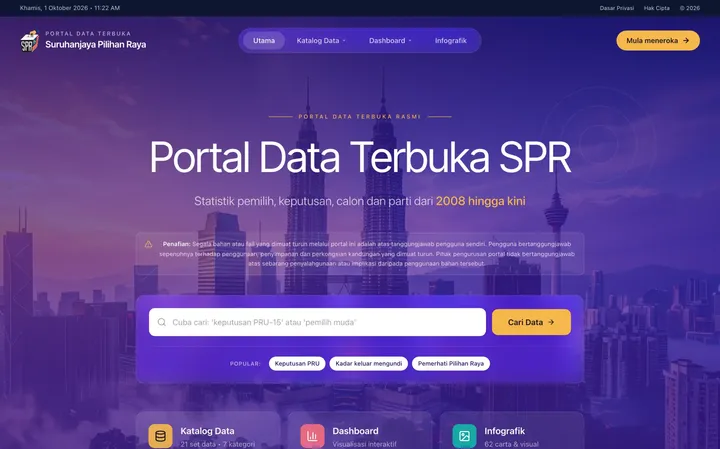 SPR Open Data website